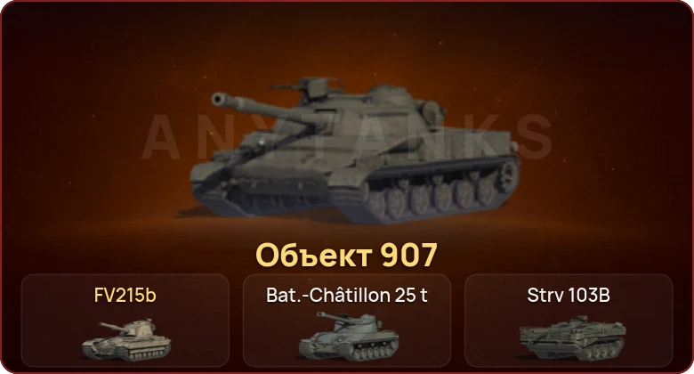 World of Tanks — Неактив | 14 Топов | Объект 907  | Смена пароля