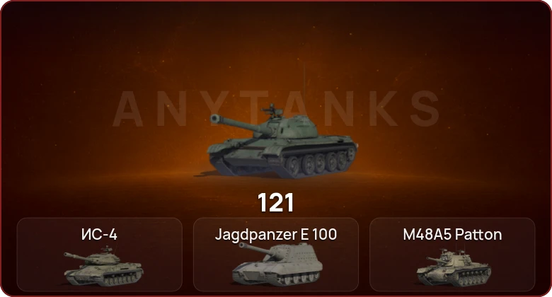 World of Tanks — Неактив | 5 Топов   | Смена пароля