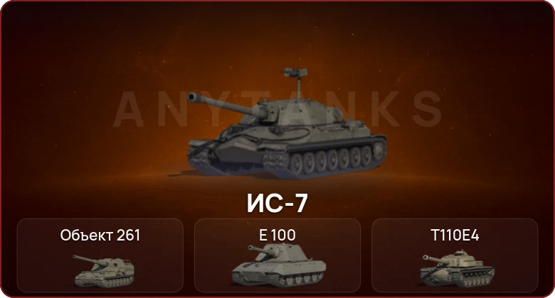 World of Tanks — Неактив | 11 Топов  