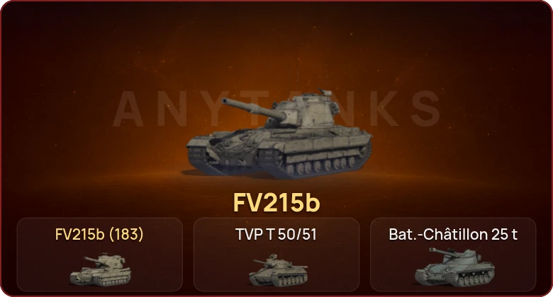 World of Tanks — Неактив | 18 Топов  