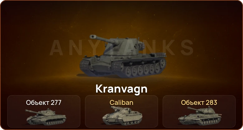 World of Tanks — 2 Топа   | Смена пароля