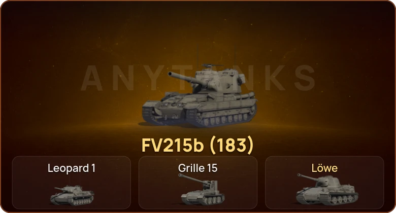 World of Tanks — 3 Топа   | Смена пароля
