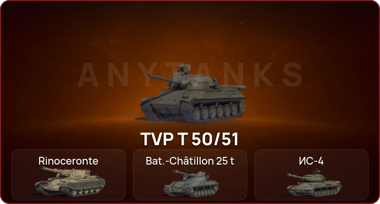World of Tanks — Неактив | 17 Топов   | Смена пароля