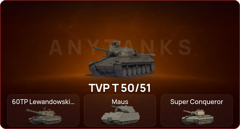 World of Tanks — Неактив | 5 Топов   | Смена пароля