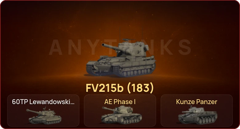 World of Tanks — Неактив | 2 Топа  