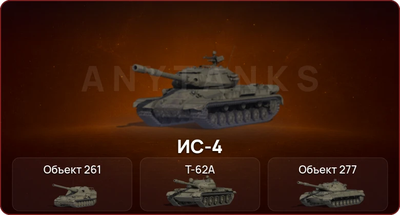 World of Tanks — Неактив | 5 Топов   | Смена пароля