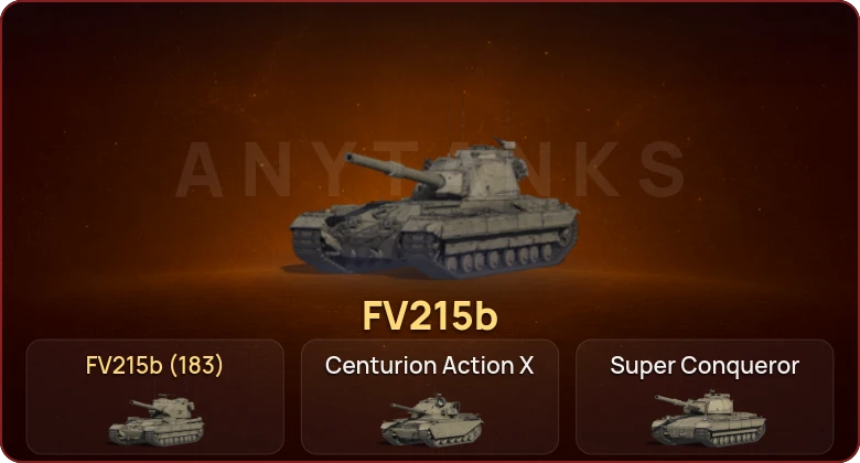 World of Tanks — Неактив | 6 Топов   | Смена пароля