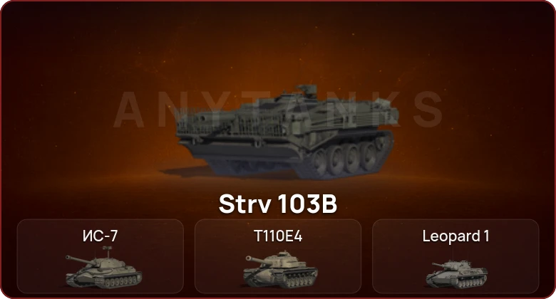 World of Tanks — Неактив | 5 Топов   | Смена пароля