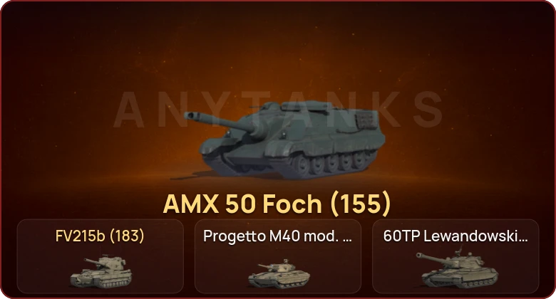World of Tanks — Неактив | 12 Топов  