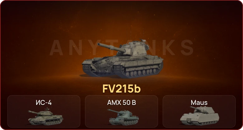 World of Tanks — Неактив | 8 Топов  