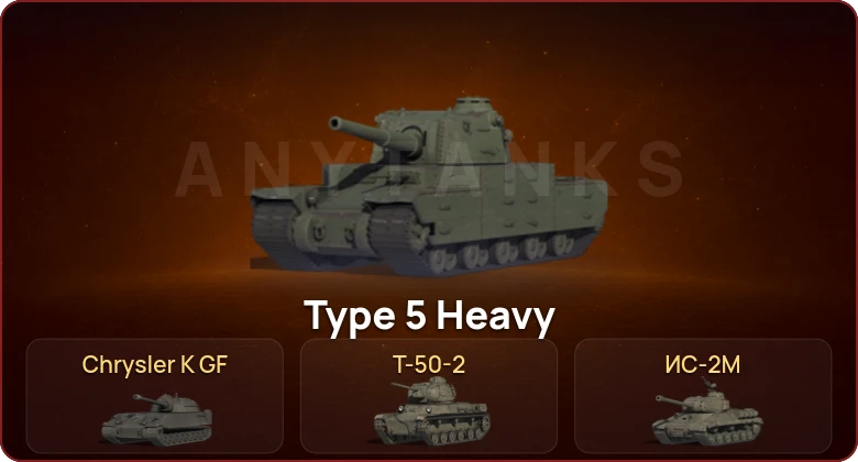 World of Tanks — Неактив | 1 Топ   | Смена пароля