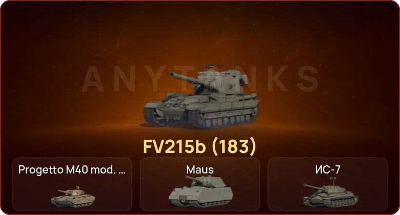 World of Tanks — Неактив | 5 Топов   | Смена пароля