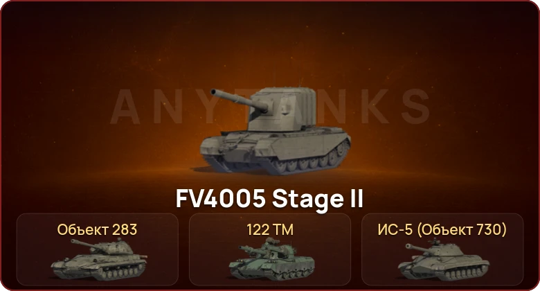 World of Tanks — Неактив | 1 Топ  