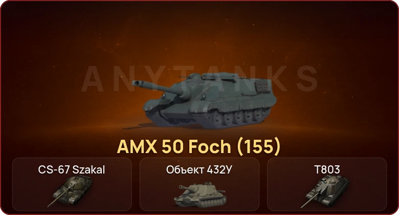 World of Tanks — Неактив | 16 Топов | CS-67 Szakal | Объект 432У | T803 