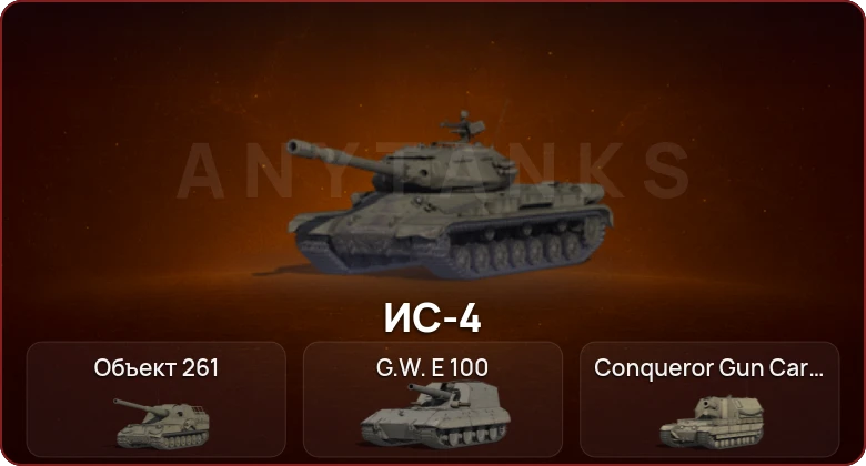 World of Tanks — Неактив | 7 Топов  