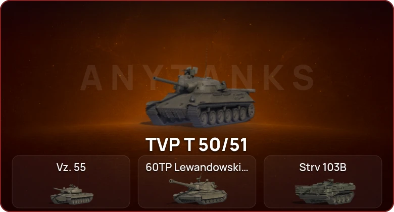 World of Tanks — Неактив | 15 Топов  