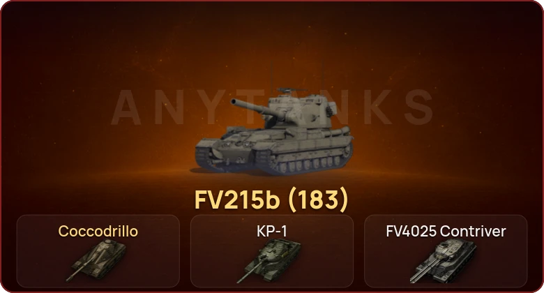 World of Tanks — Неактив | 13 Топов | КР-1 | FV4025 Contriver | T803  | Смена пароля