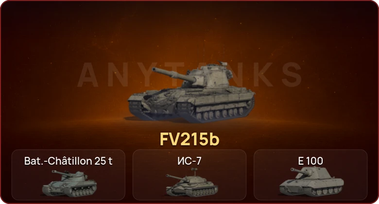 World of Tanks — Неактив | 10 Топов  