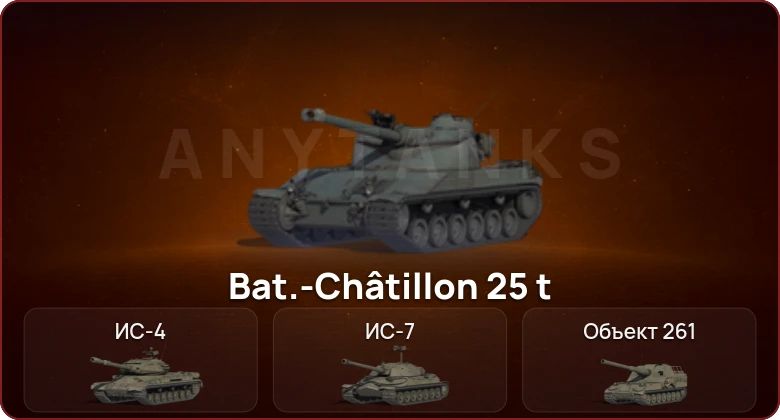 World of Tanks — Неактив | 7 Топов   | Смена пароля