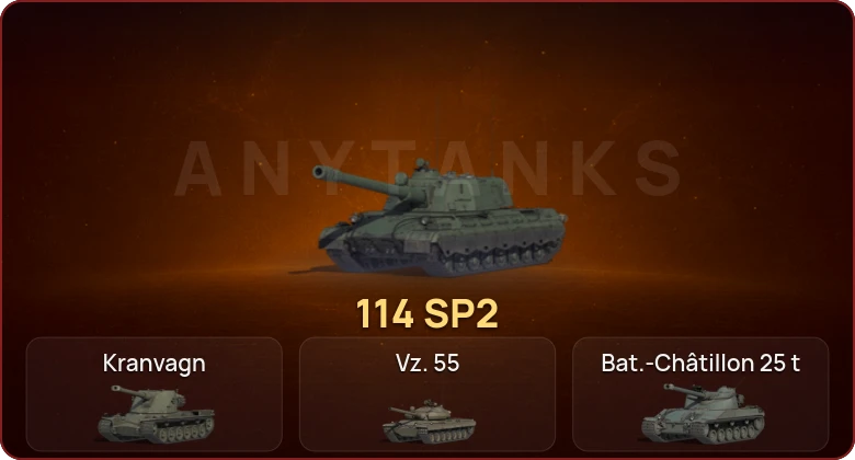 World of Tanks — Неактив | 11 Топов  