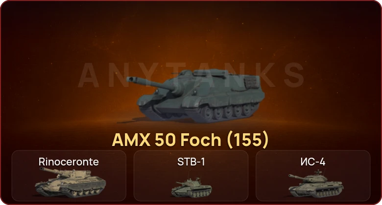 World of Tanks — Неактив | 19 Топов  