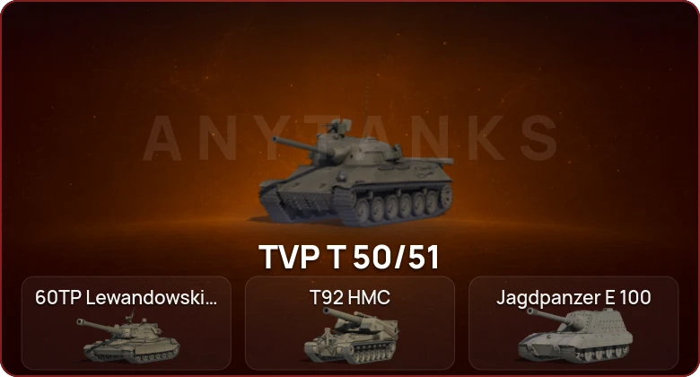 World of Tanks — Неактив | 6 Топов   | Смена пароля