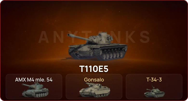 World of Tanks — Неактив | 2 Топа  
