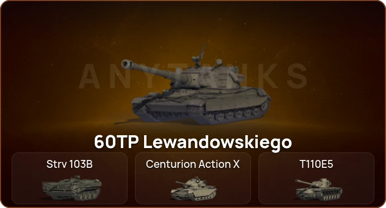 World of Tanks — 6 Топов   | Смена пароля