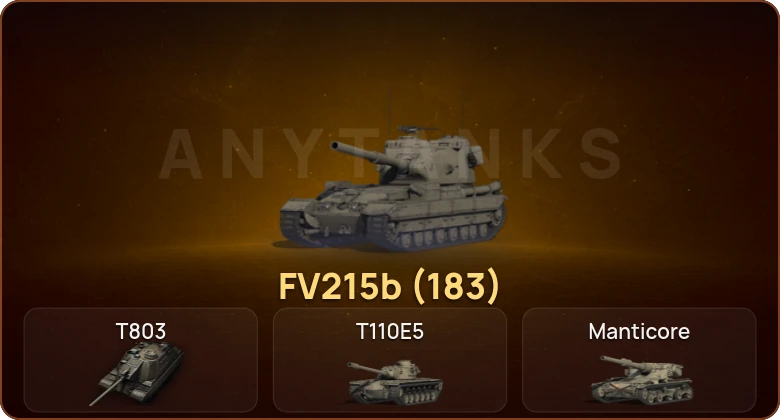 World of Tanks — 4 Топа | T803  | Смена пароля