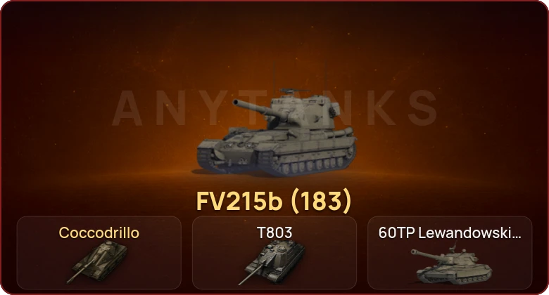 World of Tanks — Неактив | 9 Топов | T803 
