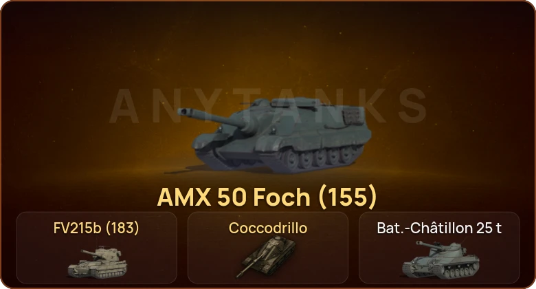World of Tanks — 19 Топов  