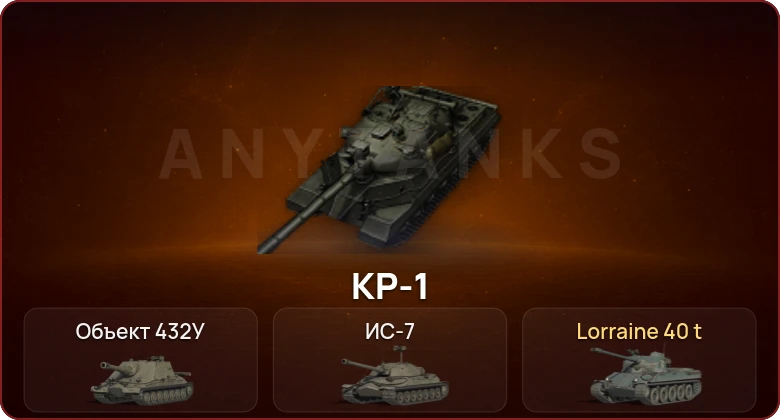 World of Tanks — Неактив | 3 Топа | КР-1 | Объект 432У  | Смена пароля