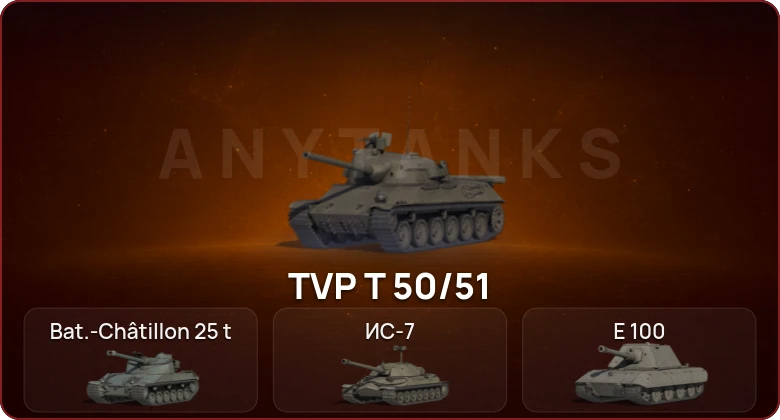 World of Tanks — Неактив | 5 Топов  