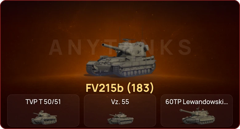 World of Tanks — Неактив | 14 Топов  