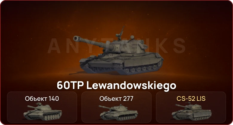 World of Tanks — Неактив | 3 Топа  