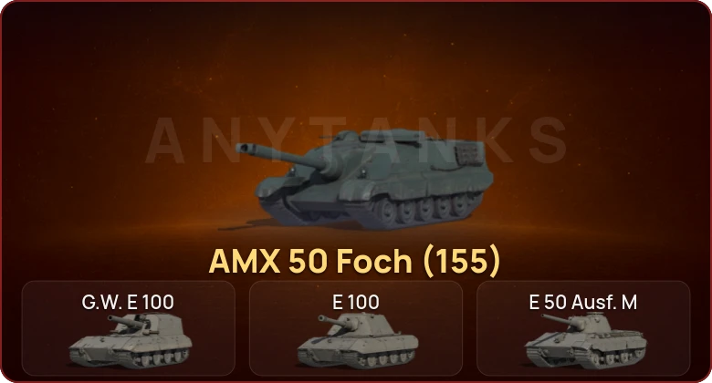 World of Tanks — Неактив | 8 Топов  