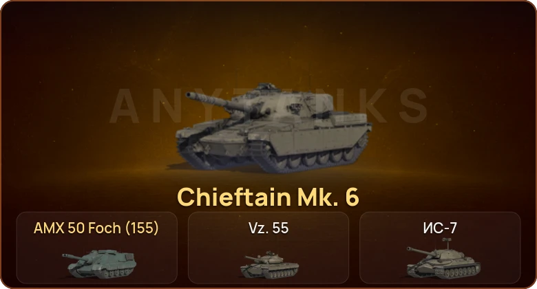 World of Tanks — 10 Топов | Chieftain Mk. 6  | Смена пароля