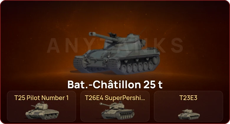 World of Tanks — Неактив | 1 Топ  