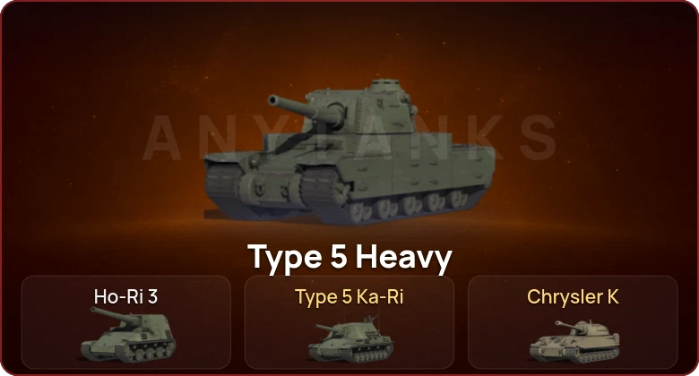 World of Tanks — Неактив | 2 Топа   | Смена пароля