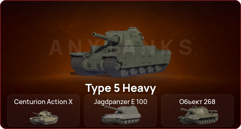 World of Tanks — Неактив | 8 Топов  