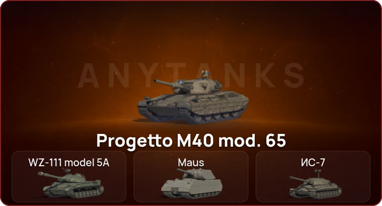 World of Tanks — Неактив | 7 Топов  