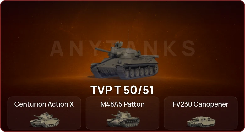 World of Tanks — Неактив | 5 Топов  