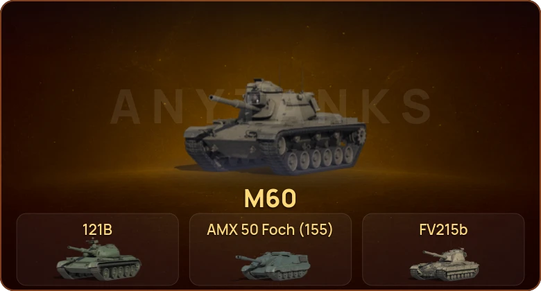 World of Tanks — 31 Топ  