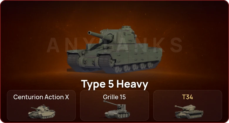 World of Tanks — Неактив | 3 Топа   | Смена пароля