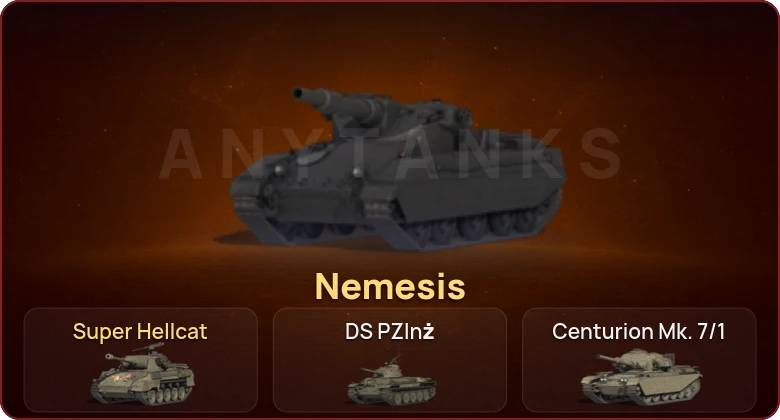 World of Tanks — Неактив | 2 Према  | Смена пароля