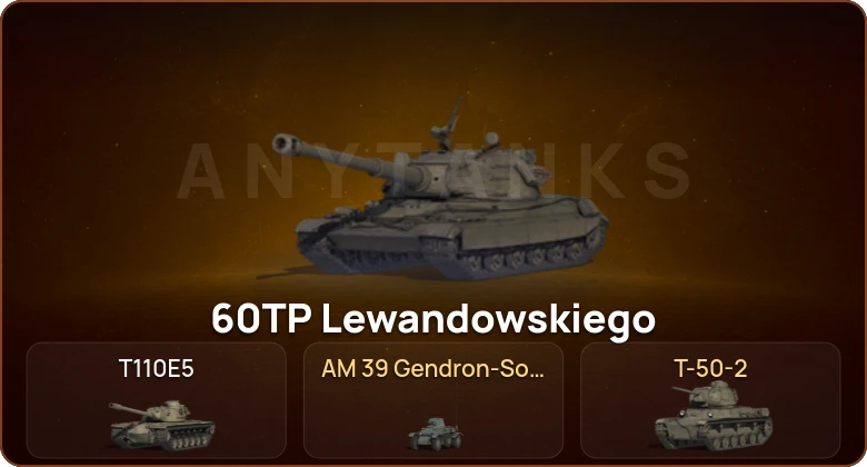 World of Tanks — 2 Топа   | Смена пароля