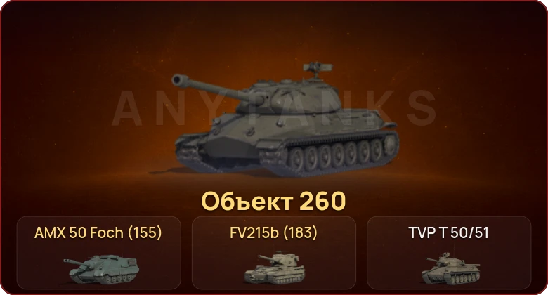 World of Tanks — Неактив | 23 Топа | Объект 260 
