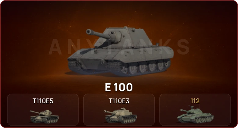 World of Tanks — Неактив | 3 Топа  