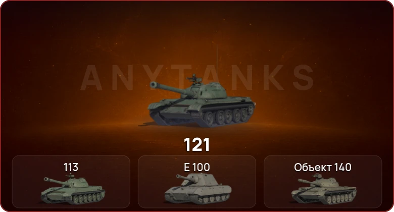 World of Tanks — Неактив | 4 Топа  
