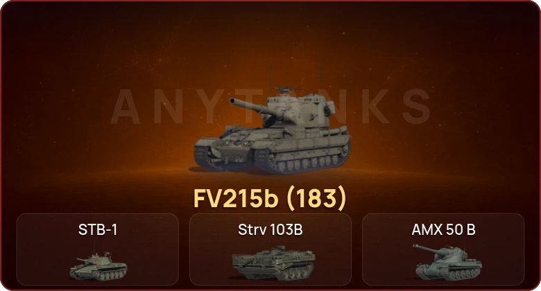 World of Tanks — Неактив | 8 Топов   | Смена пароля